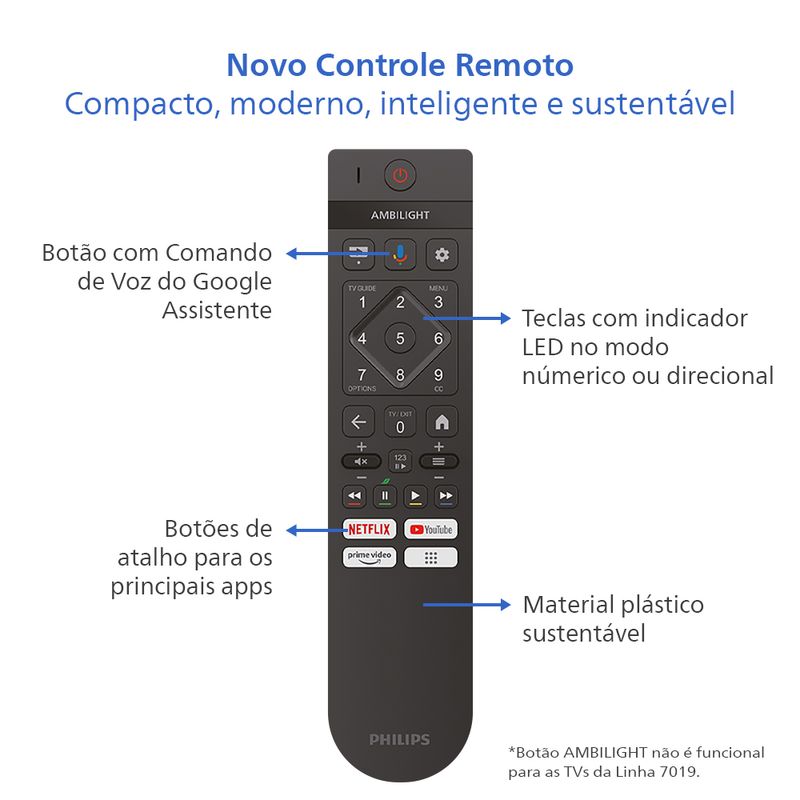 6.-CONTROLE-REMOTO-50PUG7019.jpg